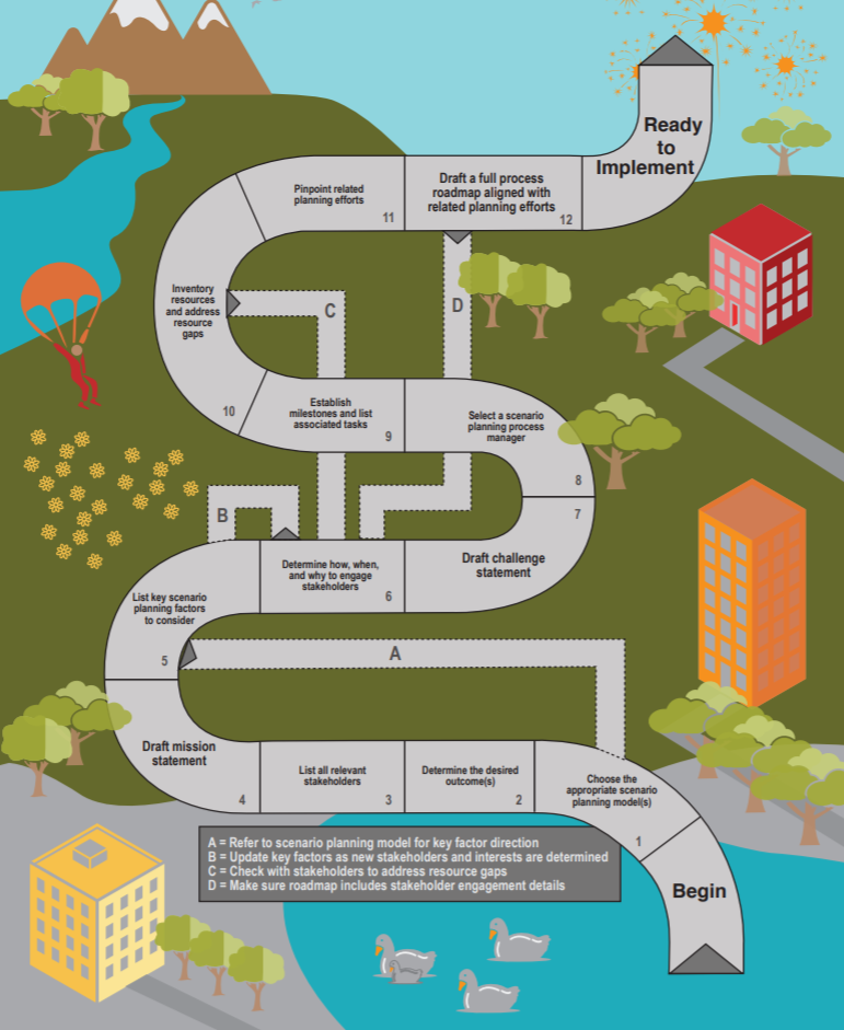 New Publication Lincoln Institute Of Land Policy