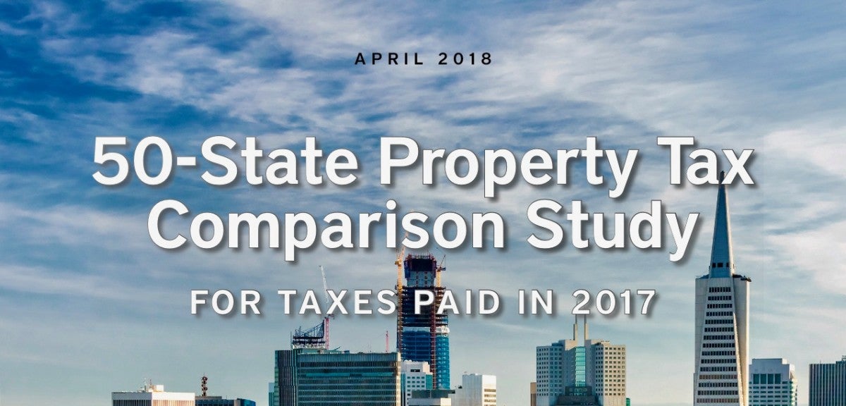 A skyline with the following words: 50 State Property Tax Comparison Study for Taxes Paid in 2017